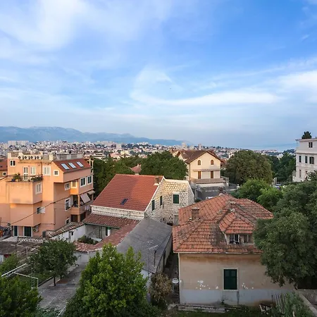 View Split